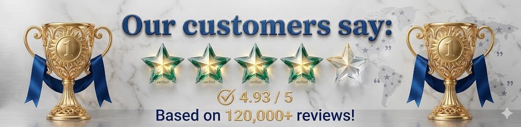 MetaFlow rated 4.93 out of 5 based on 120000 blood sugar support reviews